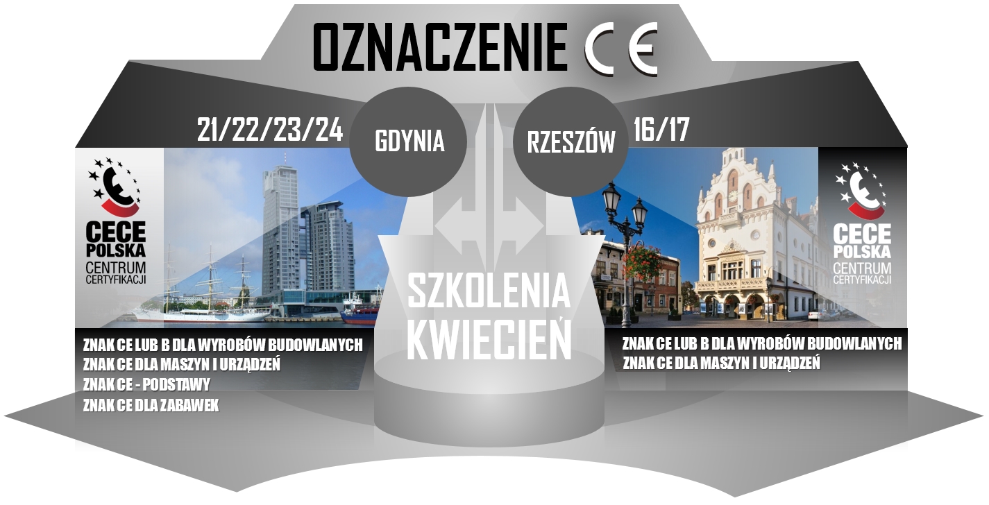 Plan szkoleń dotyczących oznakowania CE