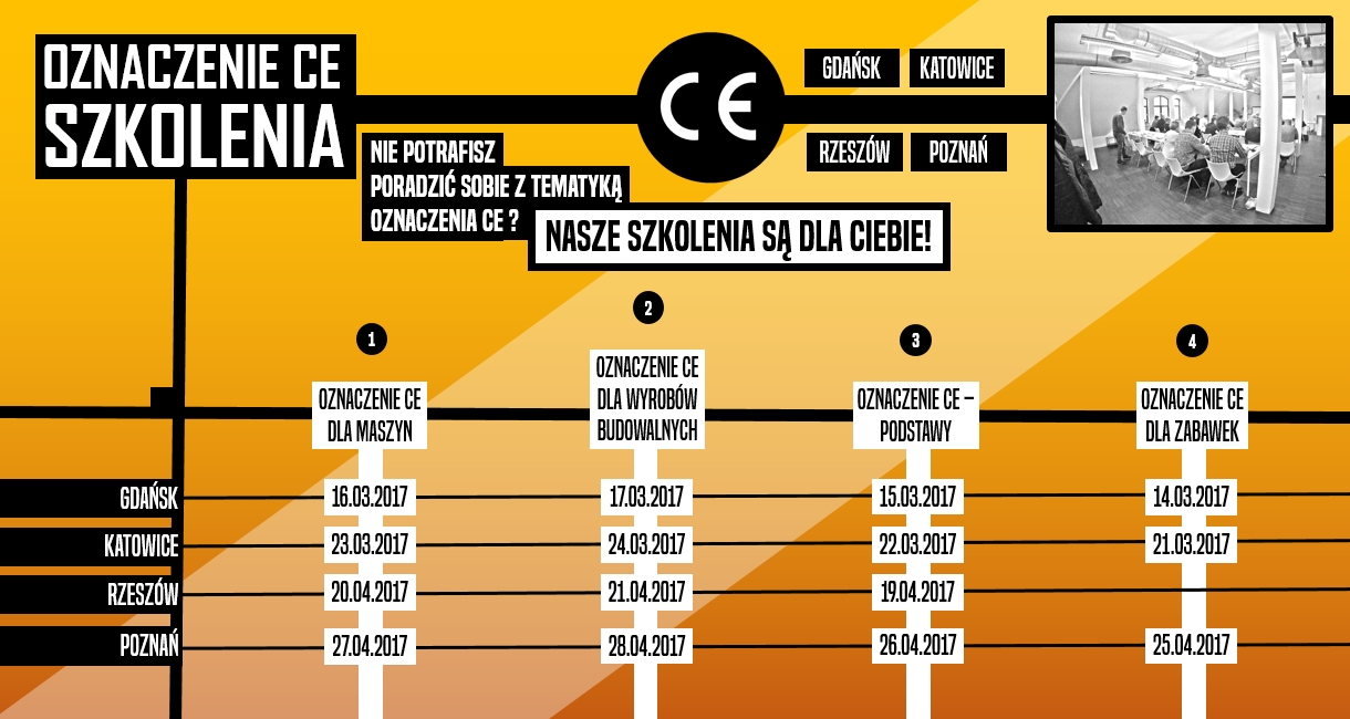 Szkolenie oznaczenie CE